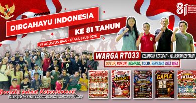 Semarak dan Sukses Perayaan HUT ke-81 Kemerdekaan RI di RT 33 Kelurahan Kertapati