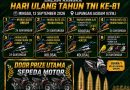 Lomba Burung Kicau Mania Pangdam II/Swj Cup 3