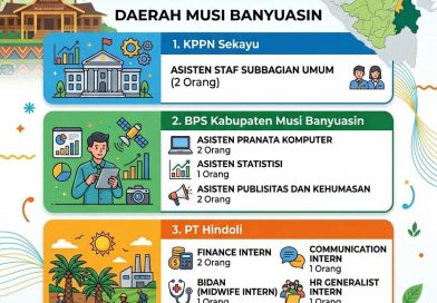 Bupati Muba Toha Ajak Warga Manfaatkan Program Pemagangan Nasional (Maganghub) Kemnaker RI
