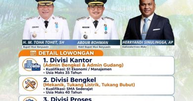 Bupati Toha: Kita Pastikan Putra Daerah Jadi Prioritas, Semua Perusahaan Wajib Patuhi Perda No 2 Tahun 2020 dan Perpres 57 Tahun 2023