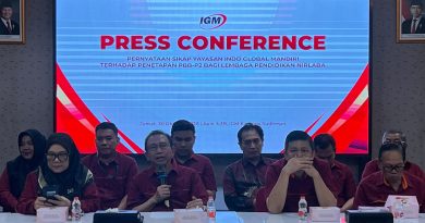 Founder Yayasan IGM Marzuki Alie PhD Buat Pernyataan Terbuka Atas Isu PBB Lahan dan Bangunan Yayasan Indo Global Mandiri