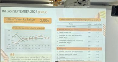 TPID Sumsel Rapatkan Barisan, Perkuat Sinergi Kendalikan Inflasi